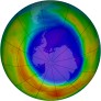 Antarctic Ozone 1996-09-18